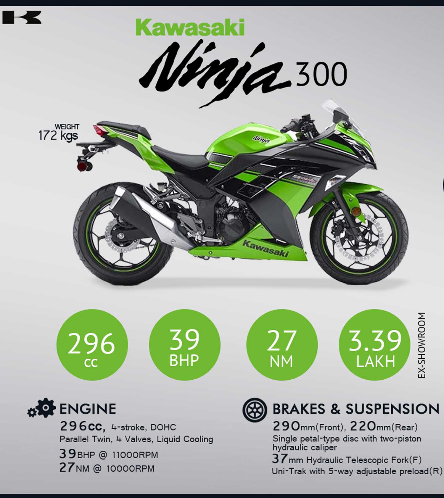 Kawasaki Ninja 300 Hanya Dijual 300 Unit Carmudi Indonesia