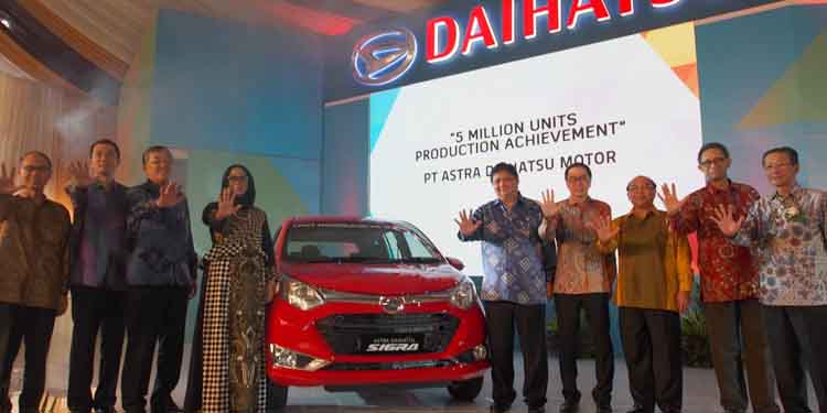 Pusat R D Astra Daihatsu Motor Terbesar dan Lengkap di 