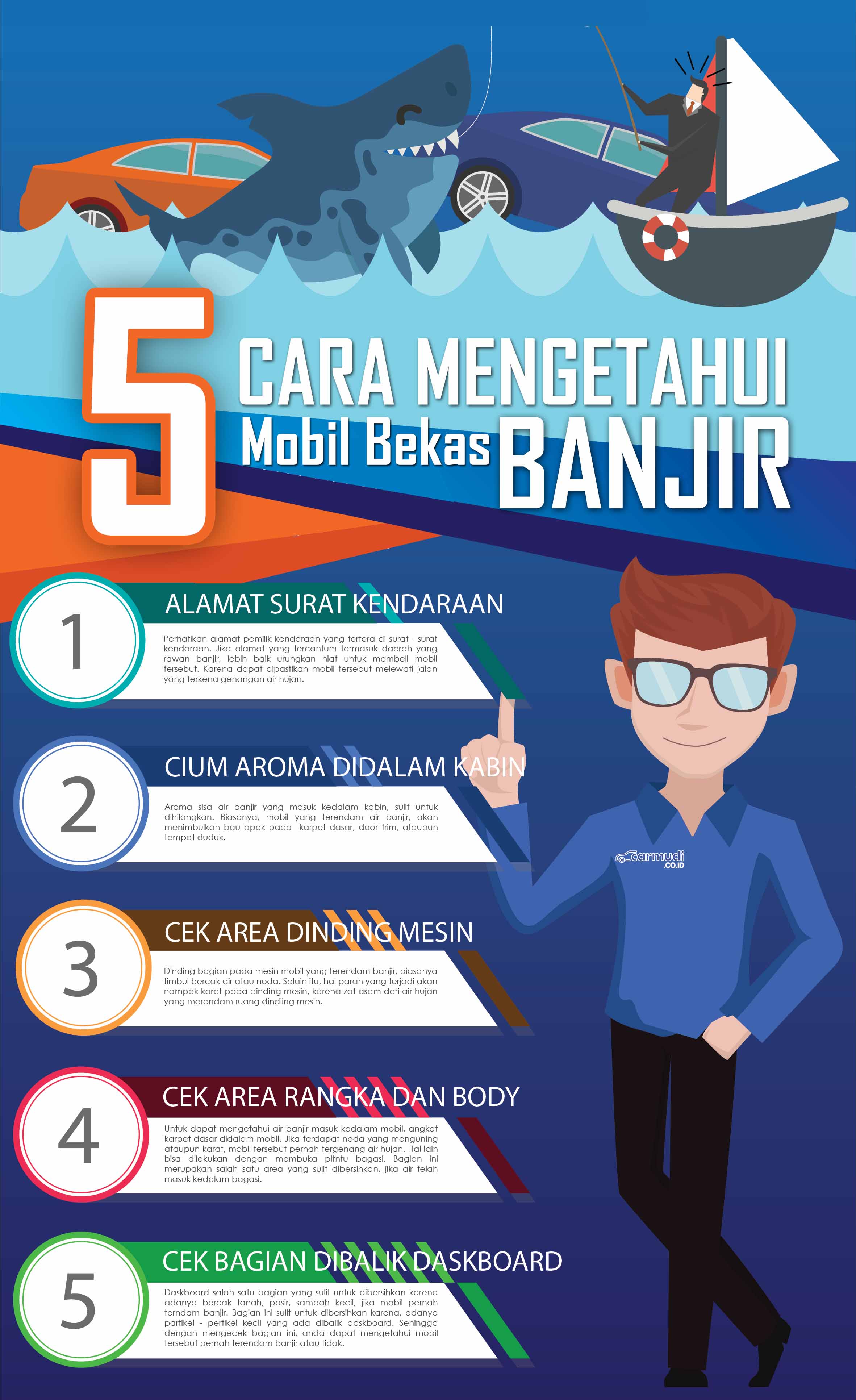 Infografis 5 Hal Mudah Mengetahui Mobil  Bekas  Banjir 