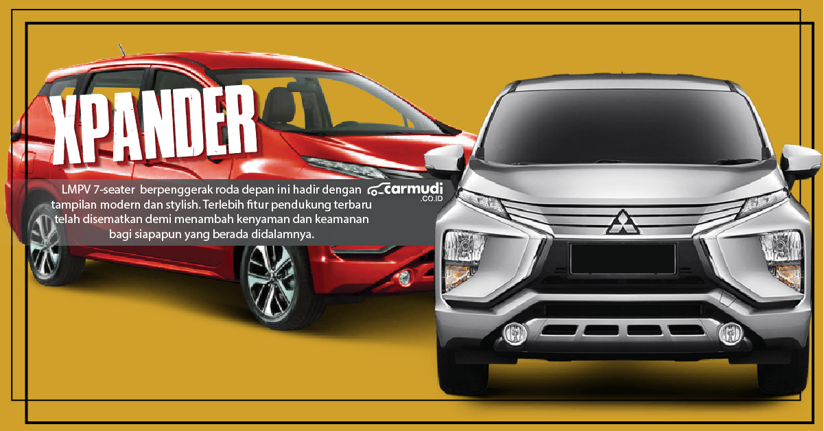 Infografis Mobil  Baru  Mitsubishi Xpander  2021  di 